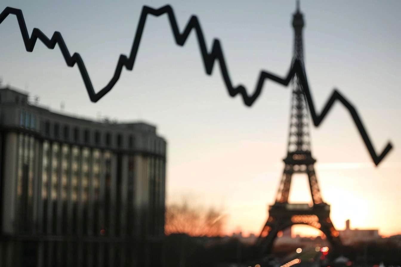 tendances économie france